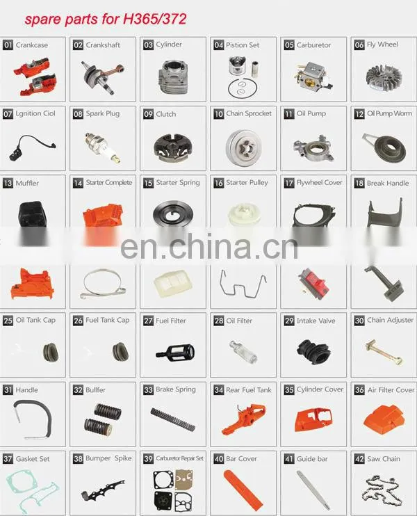 Brush Cutter Parts of Brush cutter grass Trimmer Head