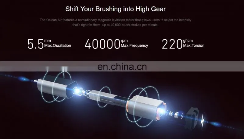 Xiaomi Oclean Air Smart Toothbrush Ultrasonic Whitening Dental Care USB Charging APP Control Electric Tooth Brush