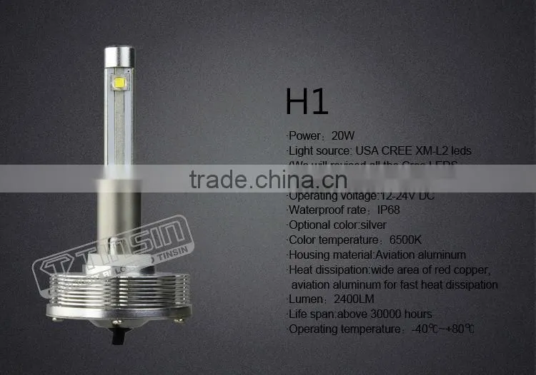 2014 High lumen latest motorcycle headlight H1 car led headlamp type