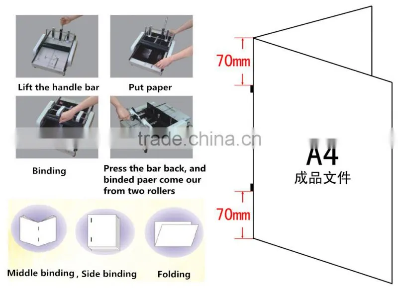 Manual Booklet Making Machine