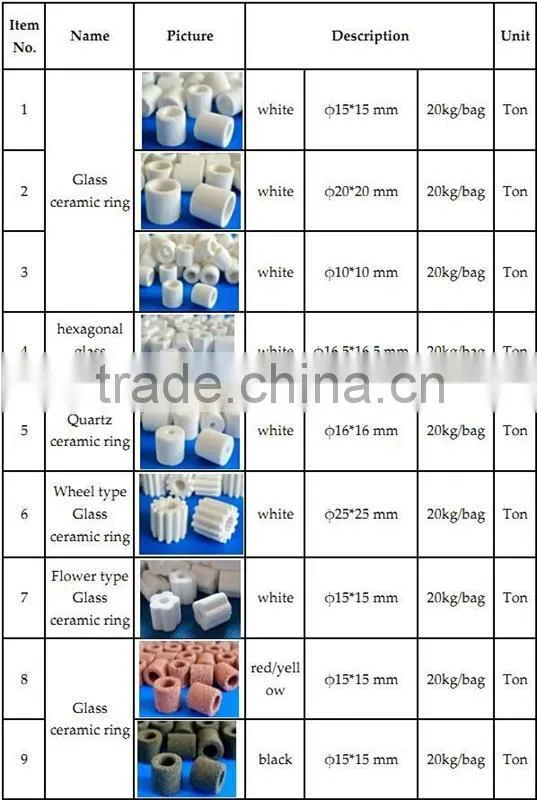 Biological Ceramic Rings for Aquarium | Ceramic Ring Aquarium