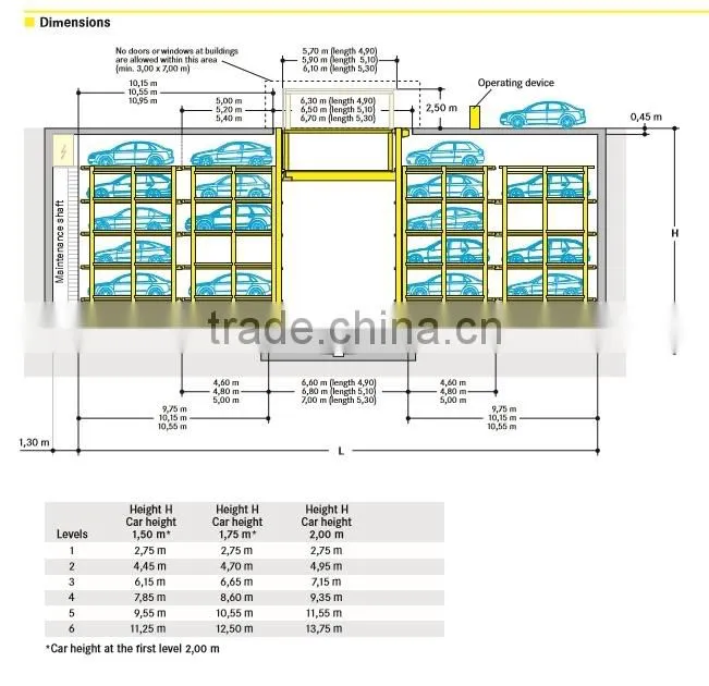 Vertical and horizontal parking system equipment/ Automatic puzzle car parking system