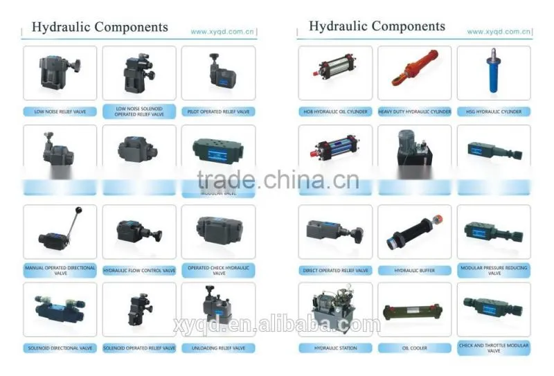 HV hand rotary valve Manual Operated Valve