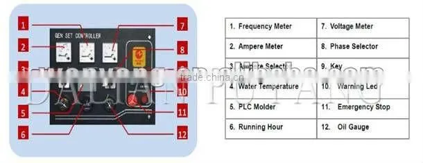 high quality Rated power 37.5kva/30kw Cummins disel generator
