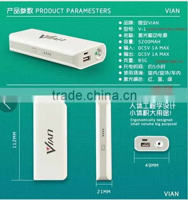 Multifunction Power Bank