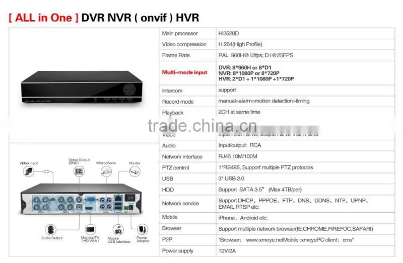 8CH CCTV System 720P DVR 4PCS 1200TVL IR Weatherproof Outdoor CCTV Camera Home Security System Video Surveillance Kits