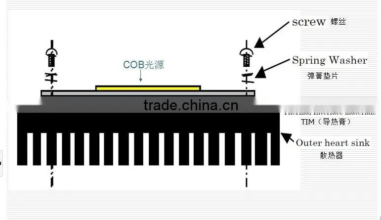 4w 7w COB led HIgh quality . Ultra bright