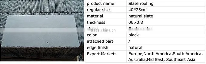 'factory direct' 40x25cm Natural Edge Rectangle slate roof tiles roofing slateItem WB-4025RD2A