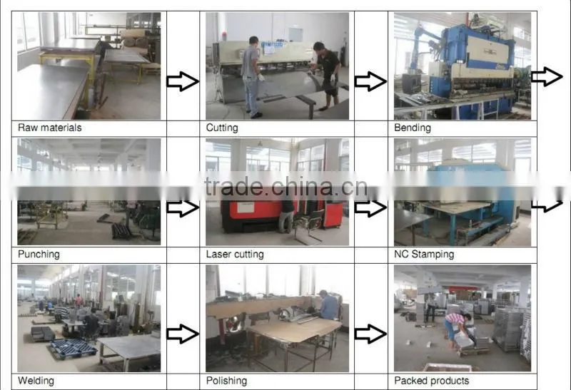 Stainless steel work table