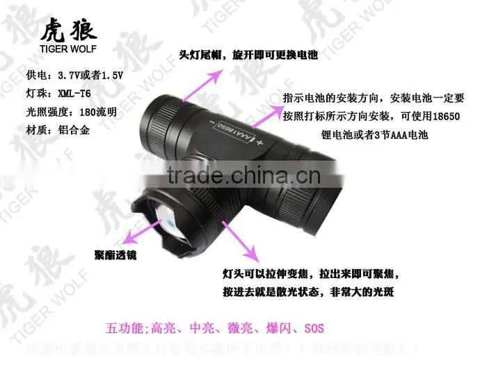 high power headlamp mining helmet light