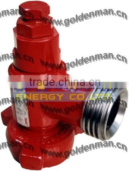 high pressure safety valve