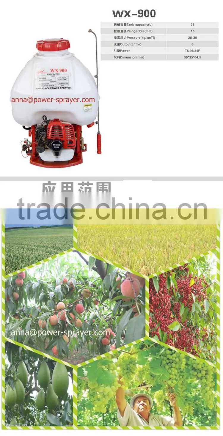 knapsack power sprayer WX-768 model
