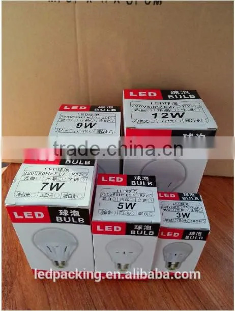 professional electronic products cartons