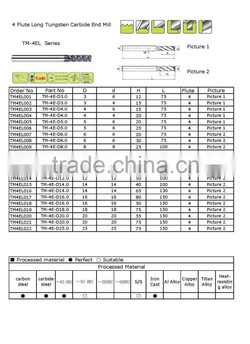 New Style Low Cost Ordinary Coating 4 Flute Cutting And Forming Tools End Mill Cutters