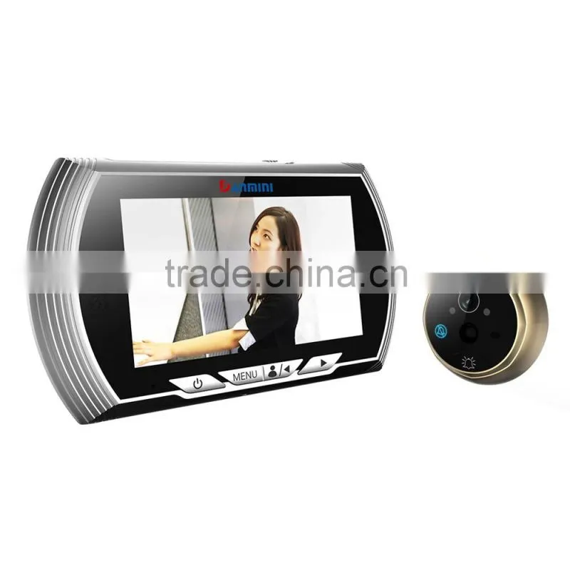 Night Vision and Motion Detection peephole door viewer