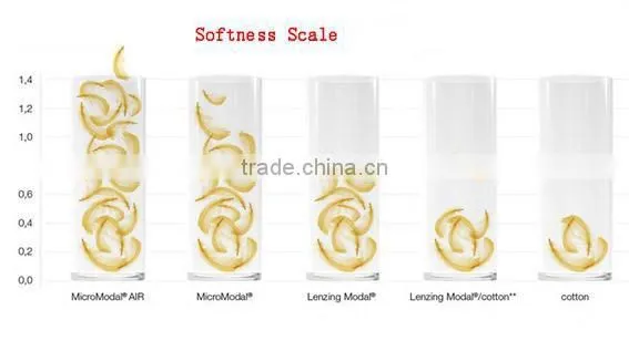 40S Elastic Knitted Jersey Model Fabric for Underwear