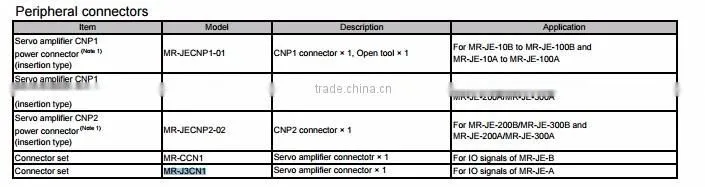 servo CN1 connector for MR-J3,Made in china.