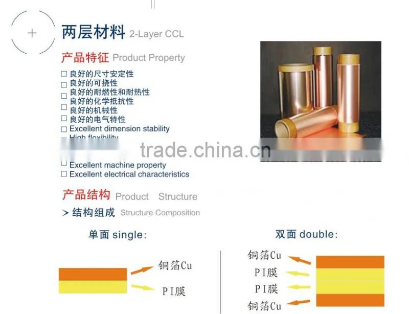 Copper Clad Laminated CEM-1 , CEM-3 ,FR4 material With Competitive Price