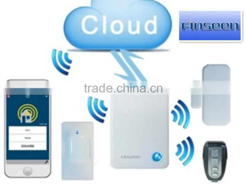 App control security alarm system secure your house every moments wiht power/internet failure alert