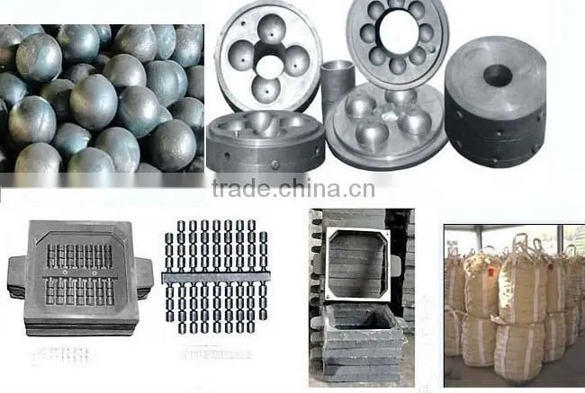 Grinding media forged balls made in China