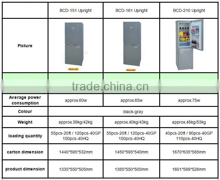 161L Upright DC 12v 24v solar deep freezer