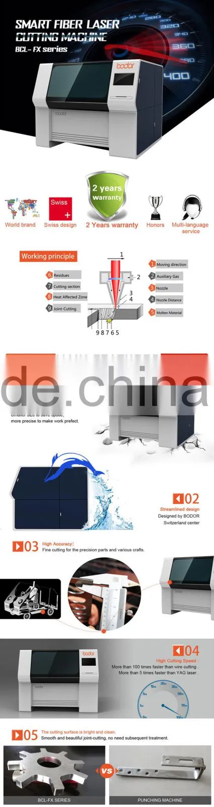 Bodor portable metal laser engraving machine price