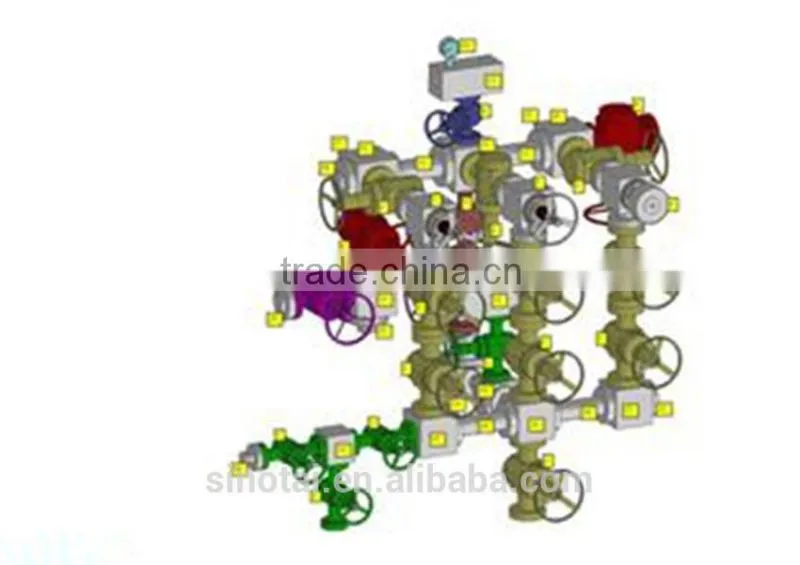 API 16C Sea Combination manifold made in China
