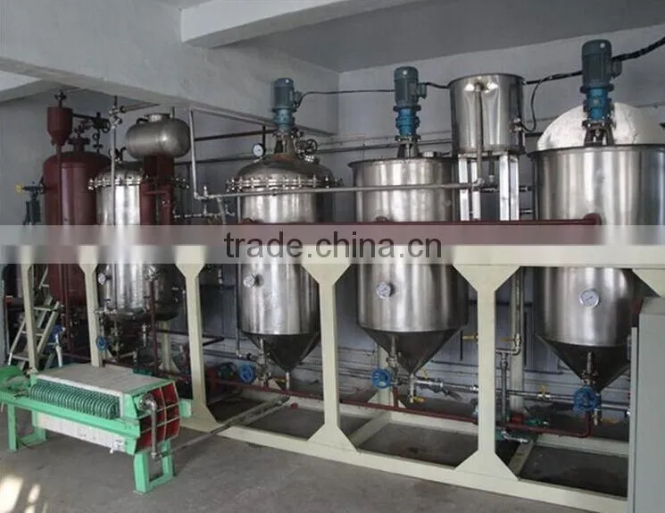 Europe cooking oil refining equipment manufacturers