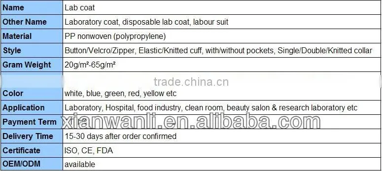 medical disposable cool lab coats cheap Nonwoven top green antistatic lab coats