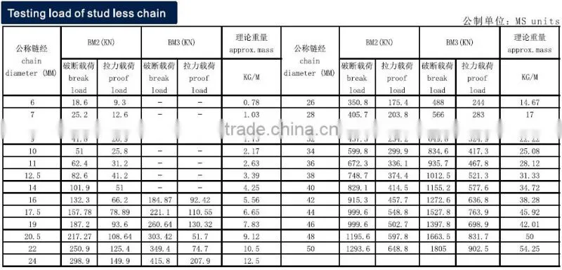 marine stud weld steel chains