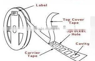 SM-1000A normal model Semi-auto SMD component taping machine