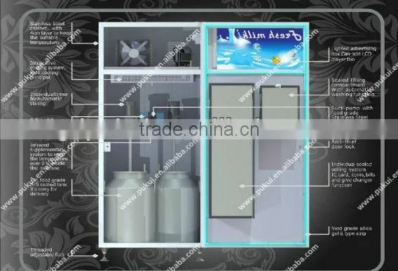 Auto fresh milk dispenser with 24 hours self-service system