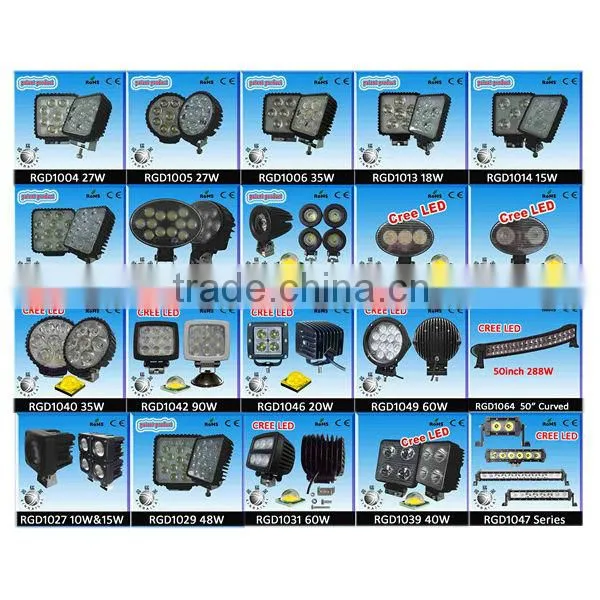 24w led day light 2150lm 9006 10v-32v ,5000K,high power led car,offroad,truck,heaheavy truck headlight