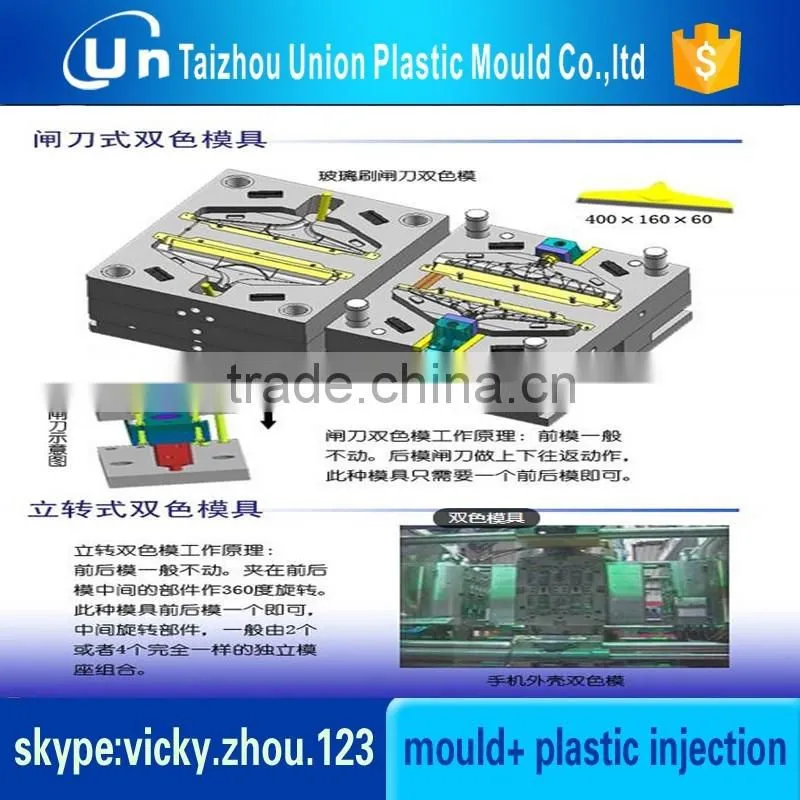 Union Plastic Mould Manufacturing Co.,Ltd