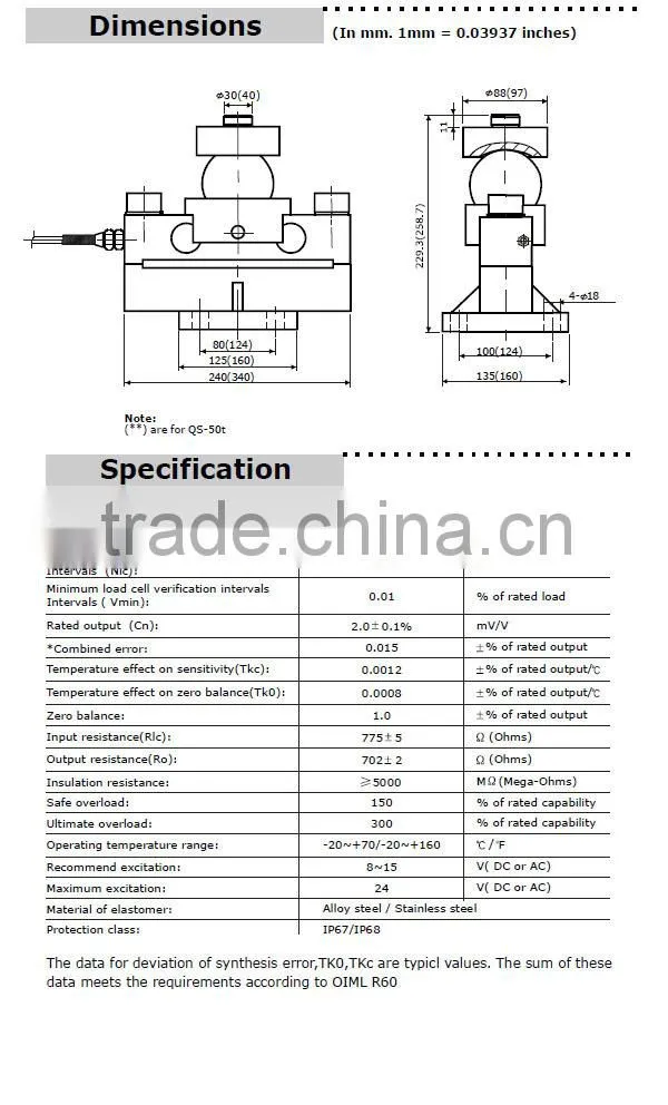 Double ended beam load cell QS weighing load cell Aluminum Alloy Single Point load cell platform scale load cell