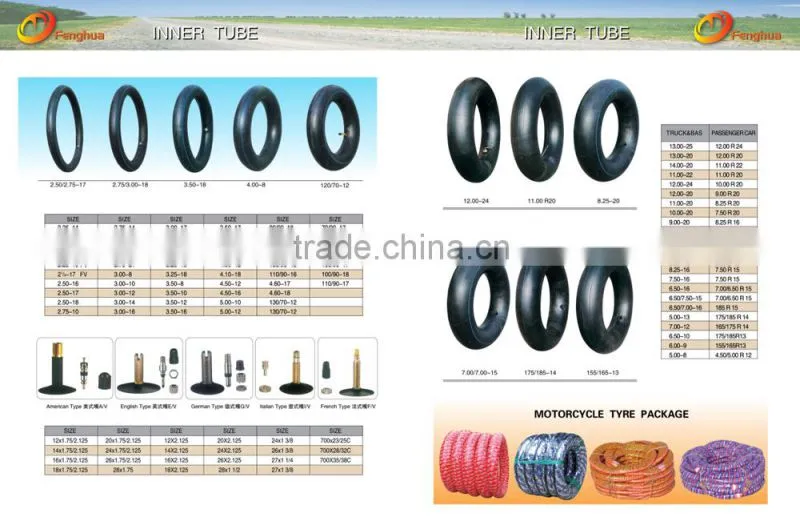 Venezuela motorcycle tire Venezuela market motorcycle tube motorcycle tube