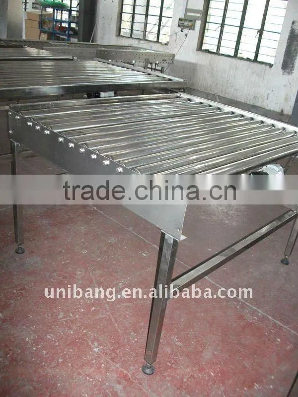Roller conveyor/ cartons conveyor