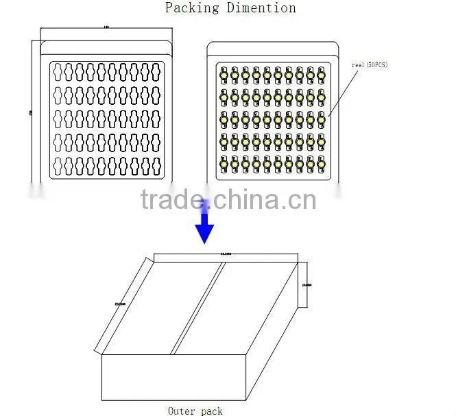 wholesale 1W blue color led diodes