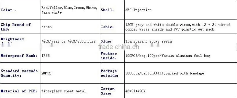 SMD5050 ABS led injection module 12V automotive 2 LEDS lights