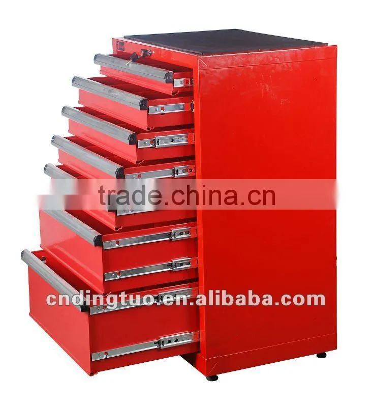 Automotive Tool Box