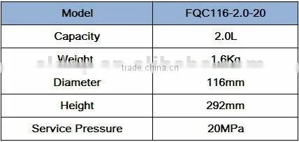 fully wrapped carbon fiber high pressure gas cylinder
