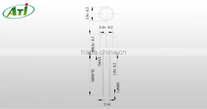 super bright leds, 0.02W to 500W super bright leds