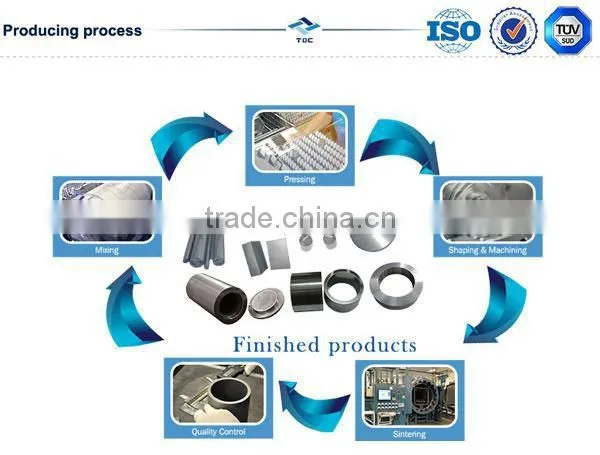 Hot selling tungsten carbide roll for micro rolling cassette in wire drawing machine