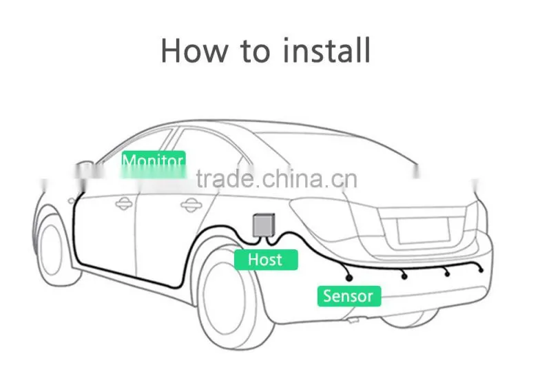 Car Parking Sensors LED Display