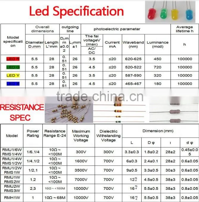 waterproof plastic 10mm blue color 12VDC LED signal lamp for oven