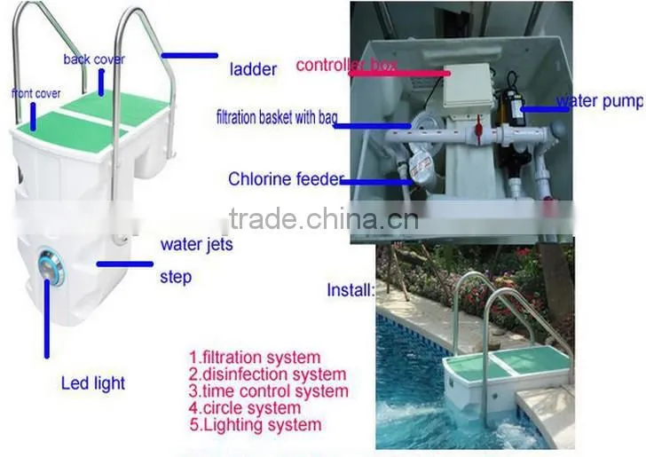 With 2 large swimming pool filter bags swimming pool filter housing