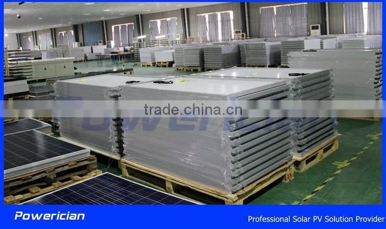 250Wp A Class Poly Solar Panel for On Grid System Grid Tie System