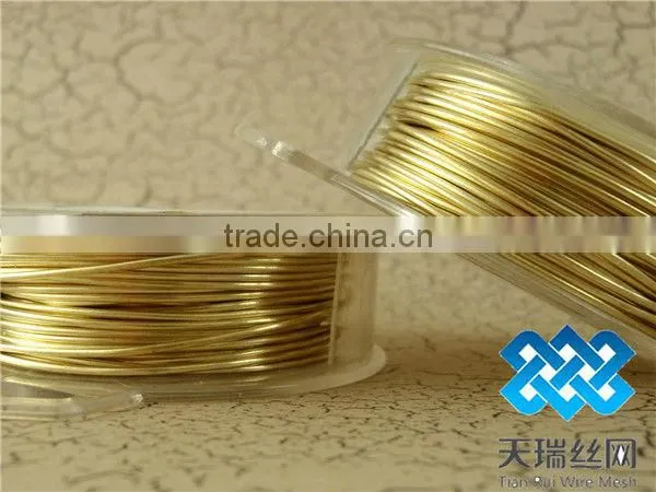 Copper wire( manufcature)
