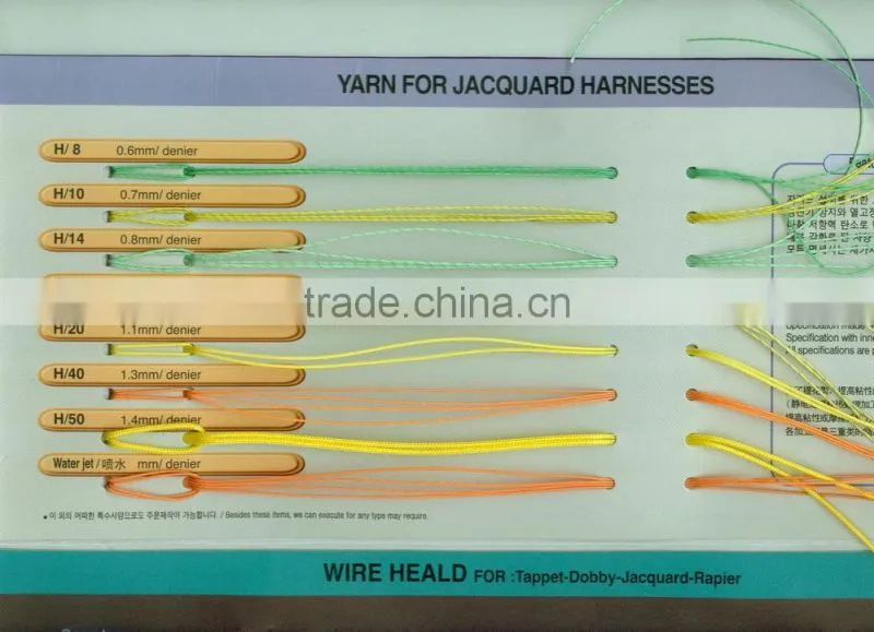 Jacquard line