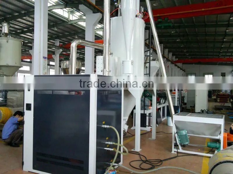 pp/pet plastic strap extrusion line